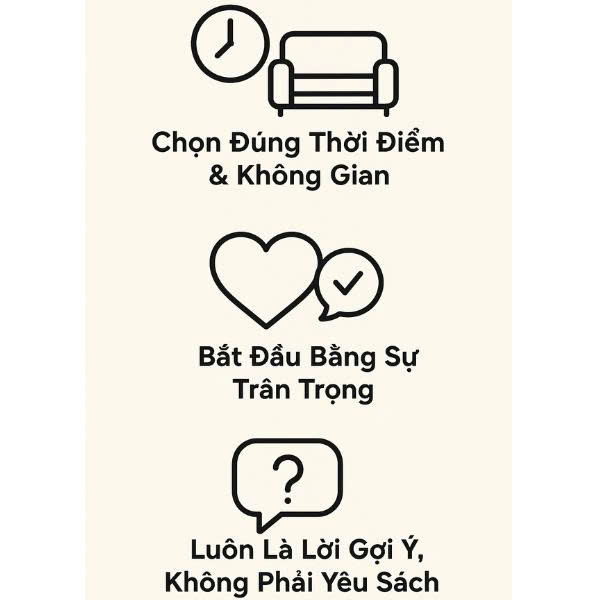 Infographic 3 nguyên tắc vàng để giao tiếp tế nhị với bạn tình về chuyện ấy: chọn đúng thời điểm, bắt đầu bằng sự trân trọng và luôn gợi ý một cách tôn trọng.